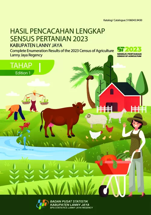 Hasil Pencacahan Lengkap Sensus Pertanian 2023 - Tahap I Kabupaten Lanny Jaya 